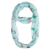 Couleur Turquoise/Turquoise
